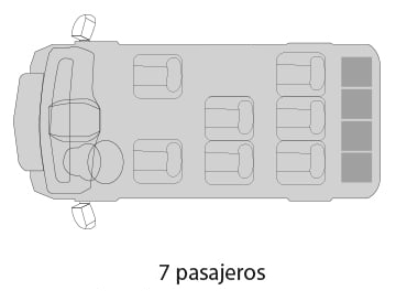 Van Ambacar Shineray X30 para 7 pasajeros distribución de asientos